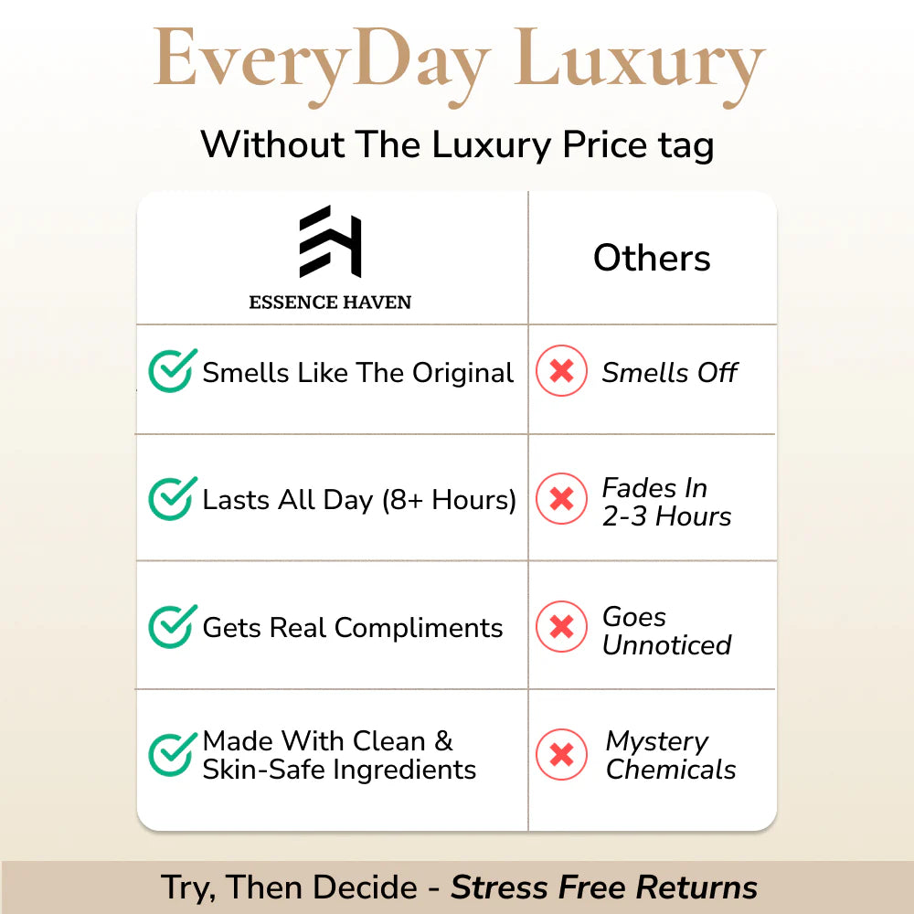 Women's Bestseller Bundle